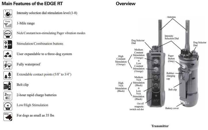 Dogtra Edge RT