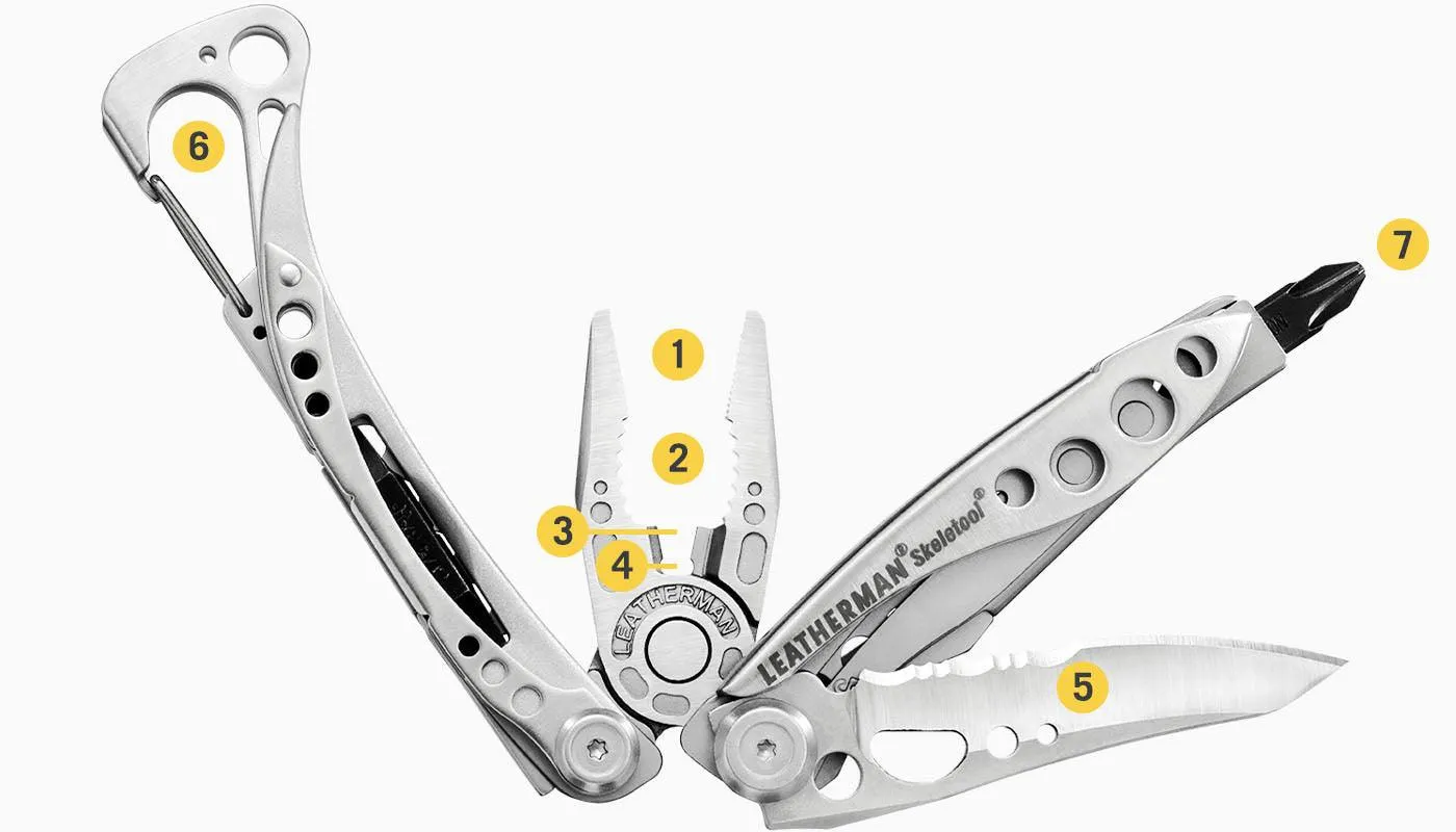 Leatherman Multitool SKELETOOL - Black (Topo)