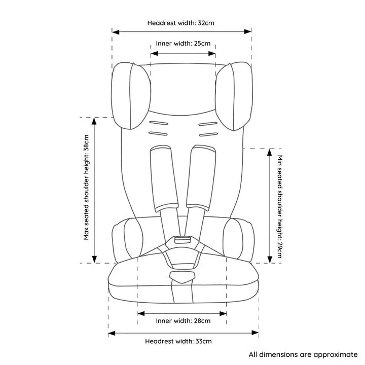 Urban Kanga Portable Car Seat - Castor Grey/Teal (2 Years Local Warranty)