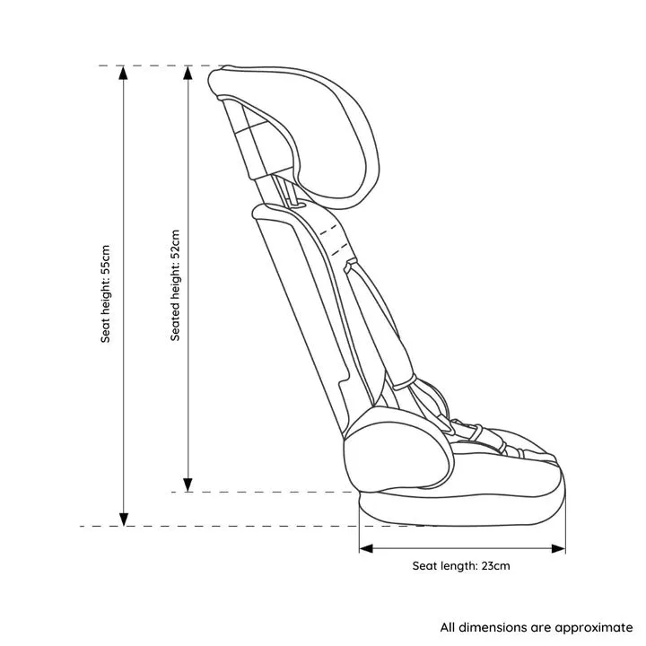 Urban Kanga Portable Car Seat - Castor Grey/Teal (2 Years Local Warranty)